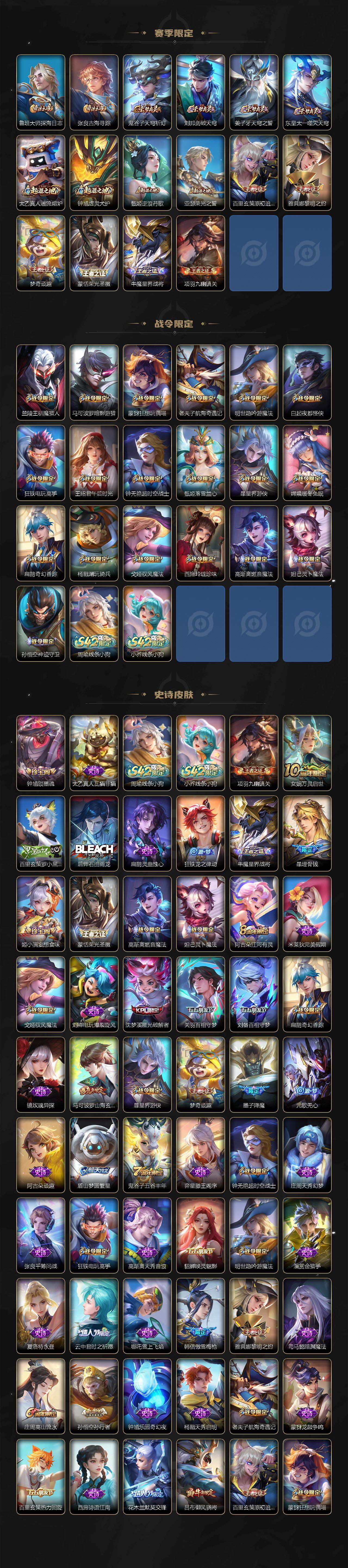 WZLX4296080王者荣耀账号详情图4