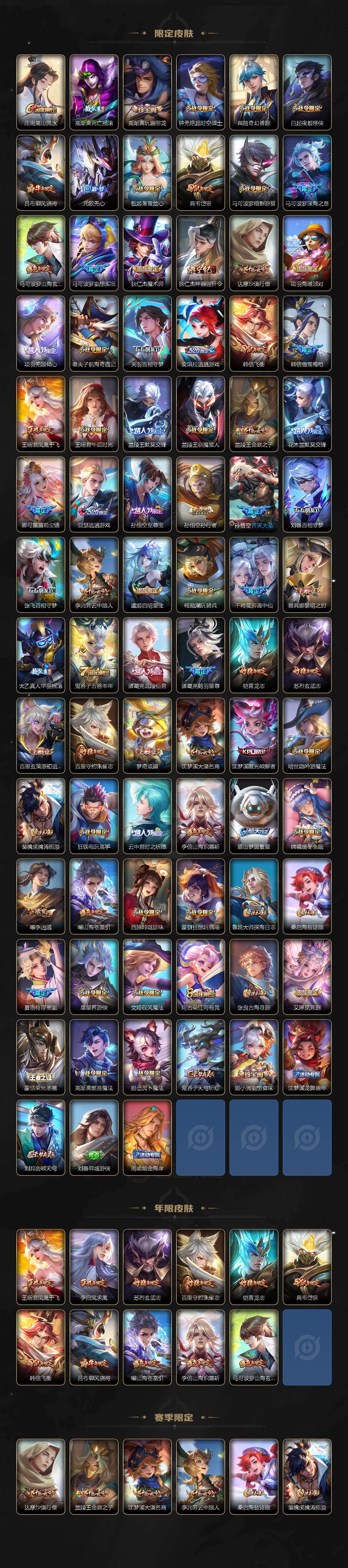 WZLX4296080王者荣耀账号详情图3