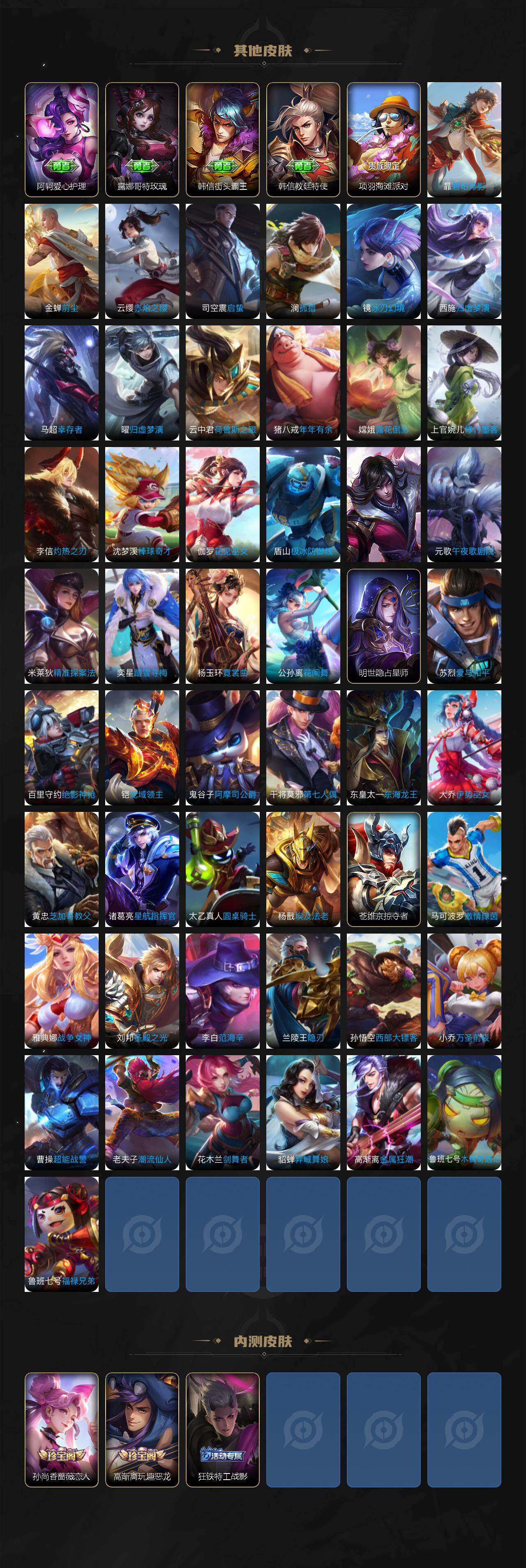 WZLX4269817王者荣耀账号详情图6