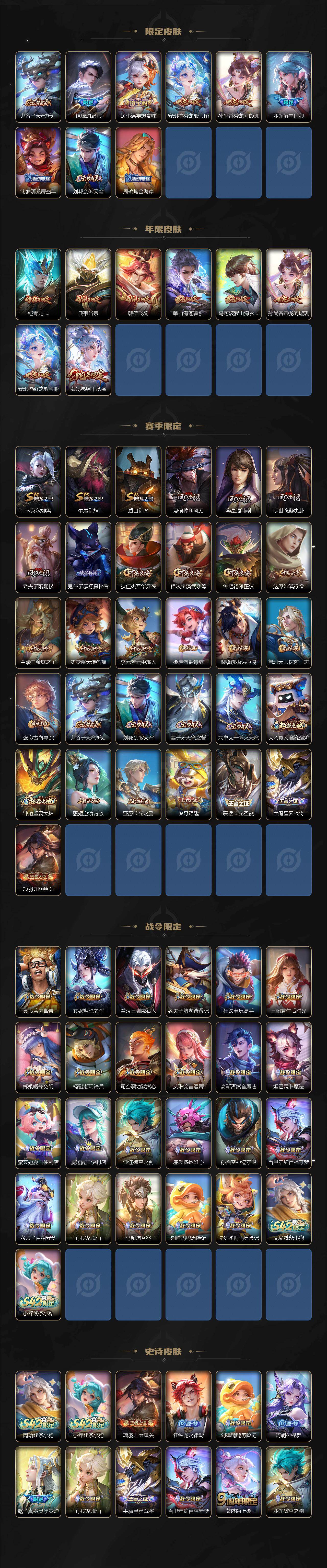 WZLX4269817王者荣耀账号详情图3