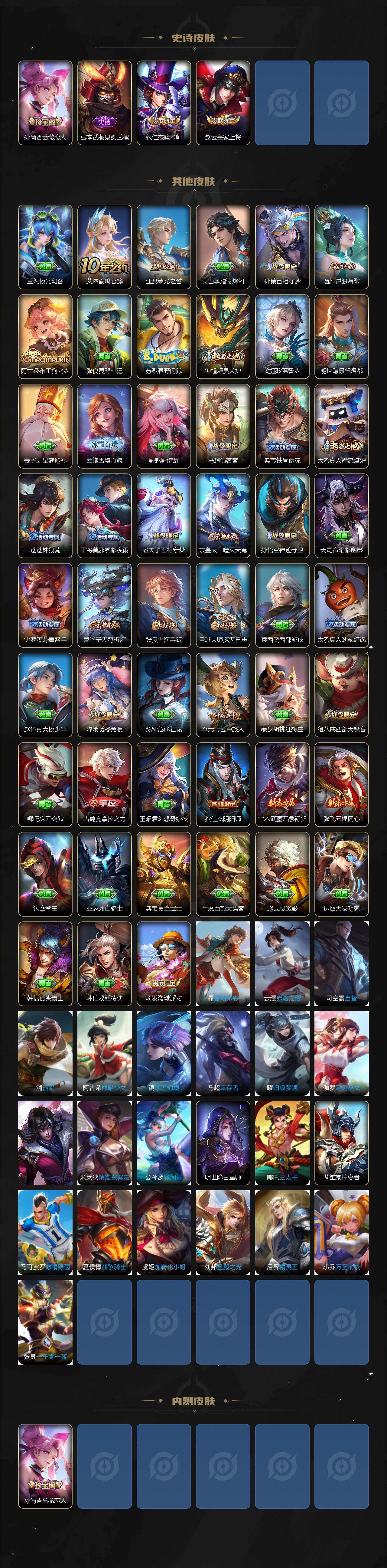 WZLX4269952王者荣耀账号详情图3