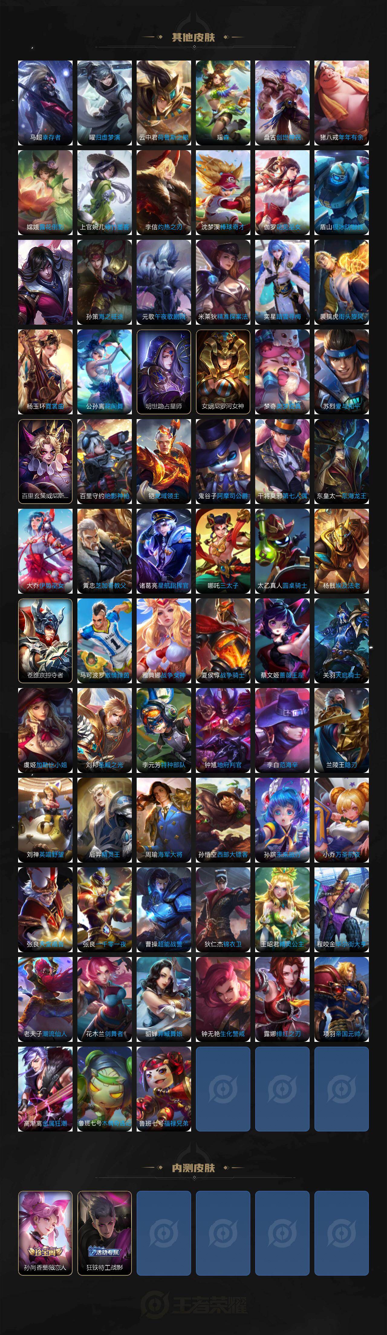 WZJM4272288王者荣耀账号详情图9