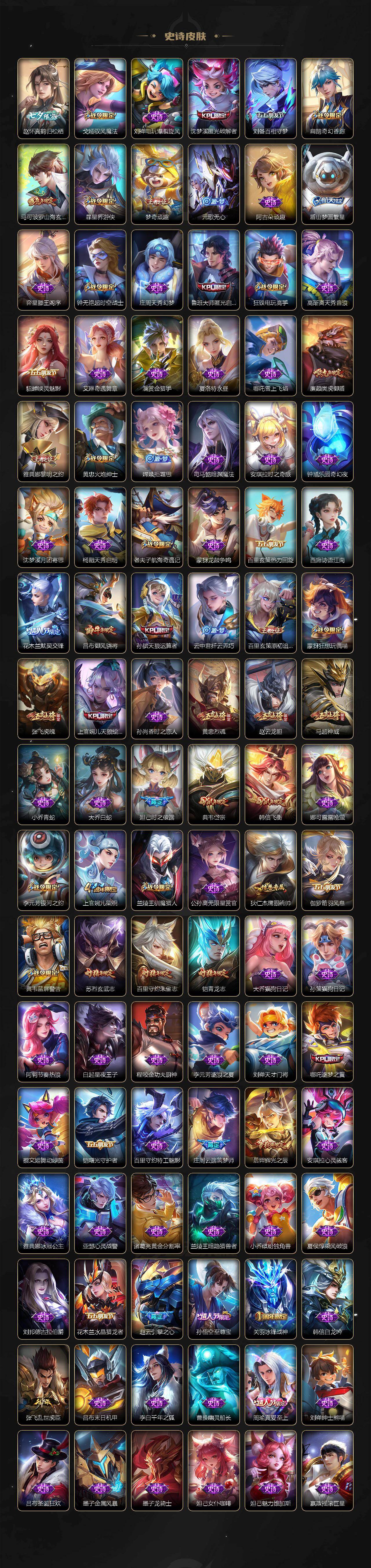 WZJM4272288王者荣耀账号详情图6