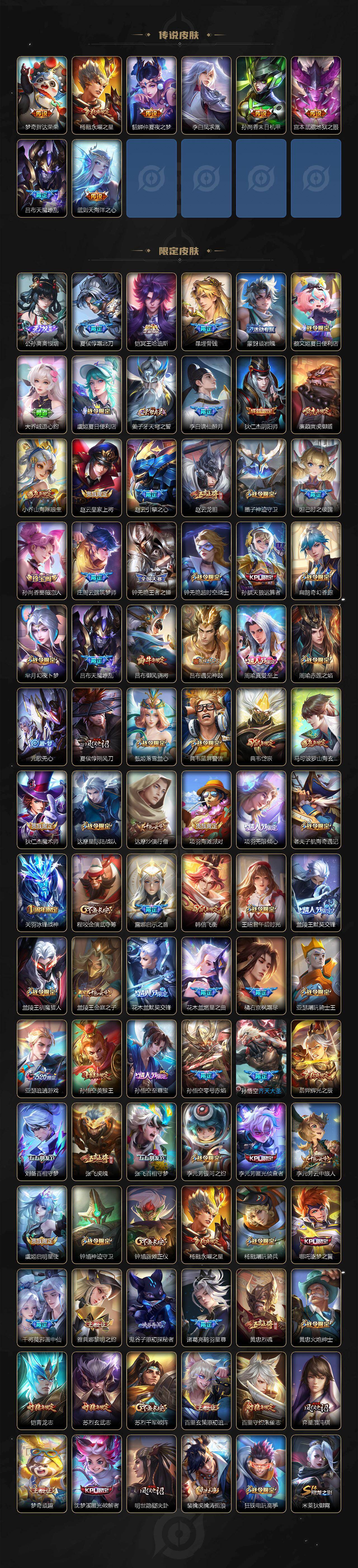 WZJM4272288王者荣耀账号详情图3