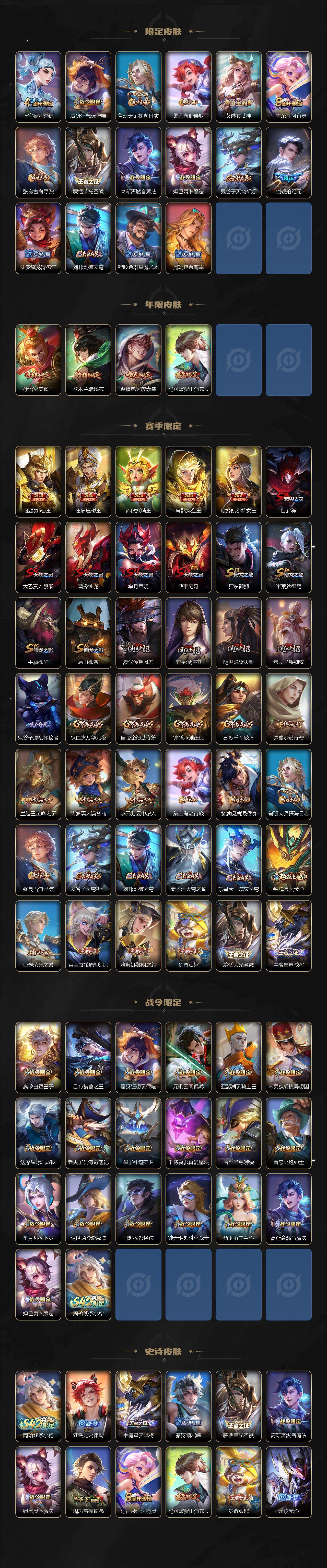 WZLX4275068王者荣耀账号详情图3