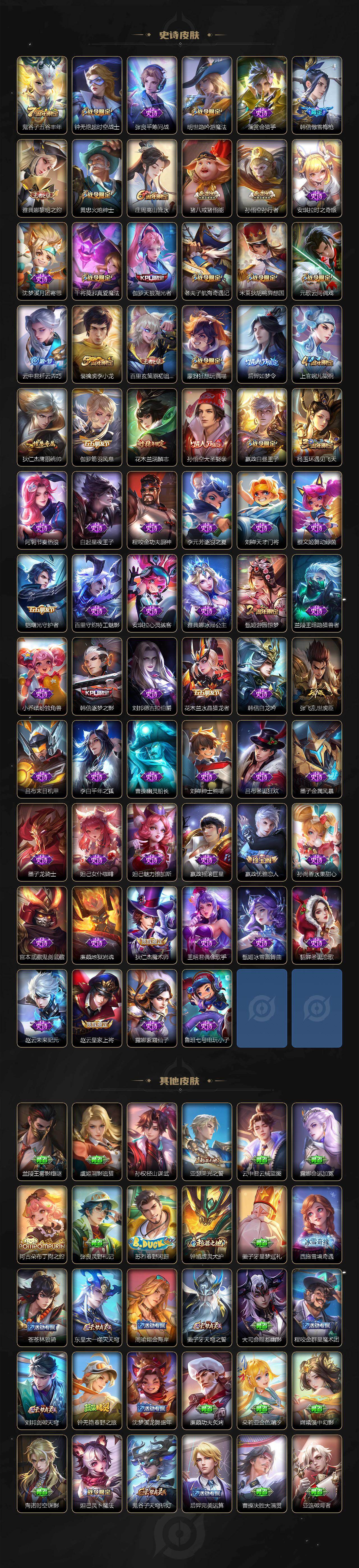 WZLX4275068王者荣耀账号详情图4