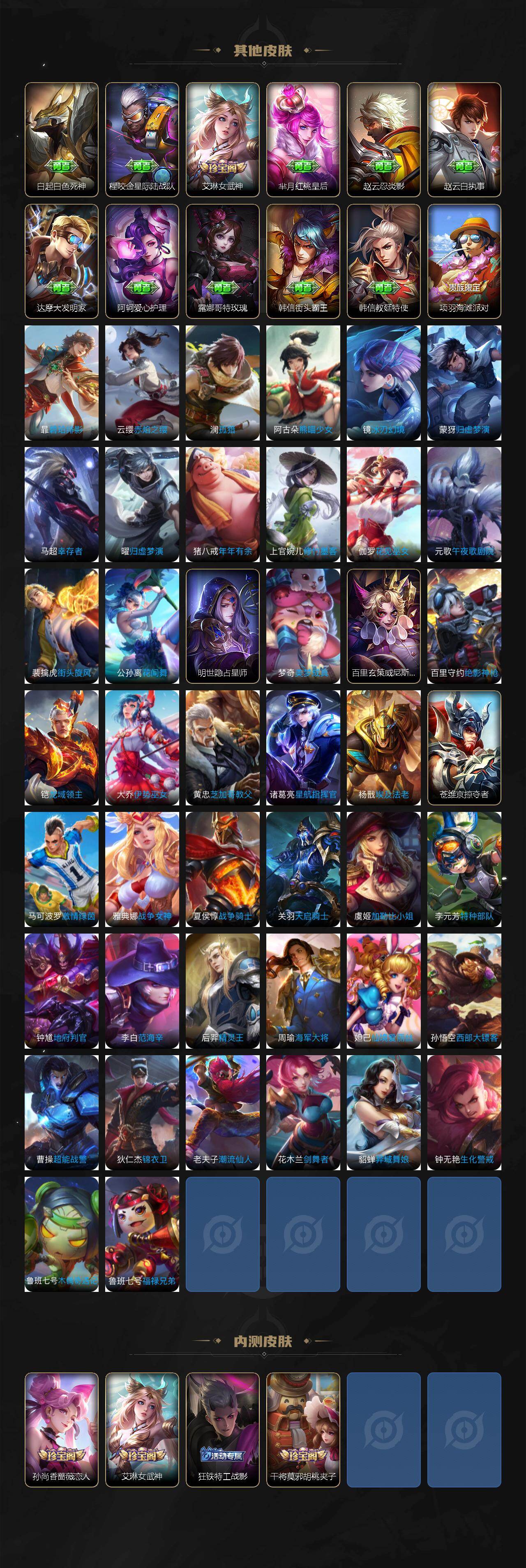 WZLX4270164王者荣耀账号详情图6