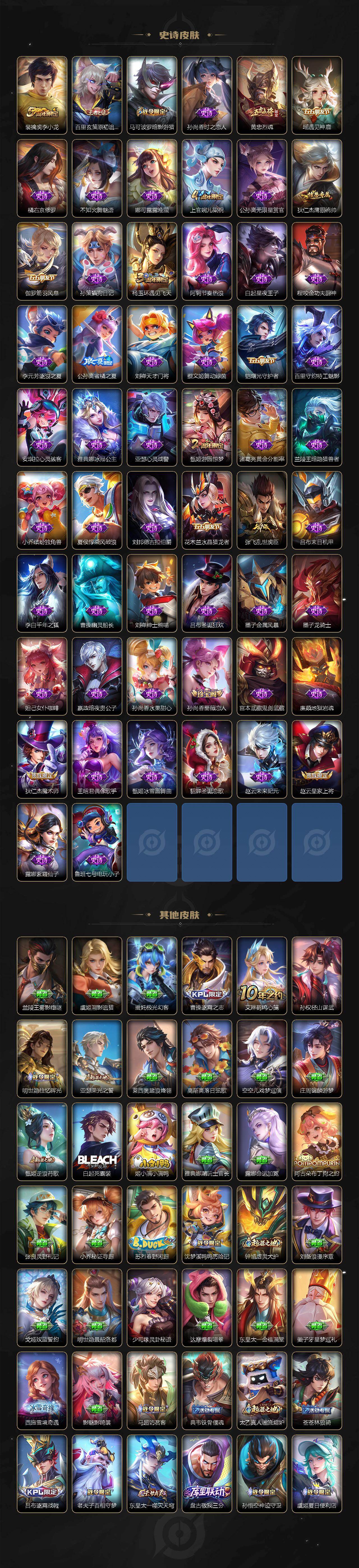 WZLX4270164王者荣耀账号详情图4