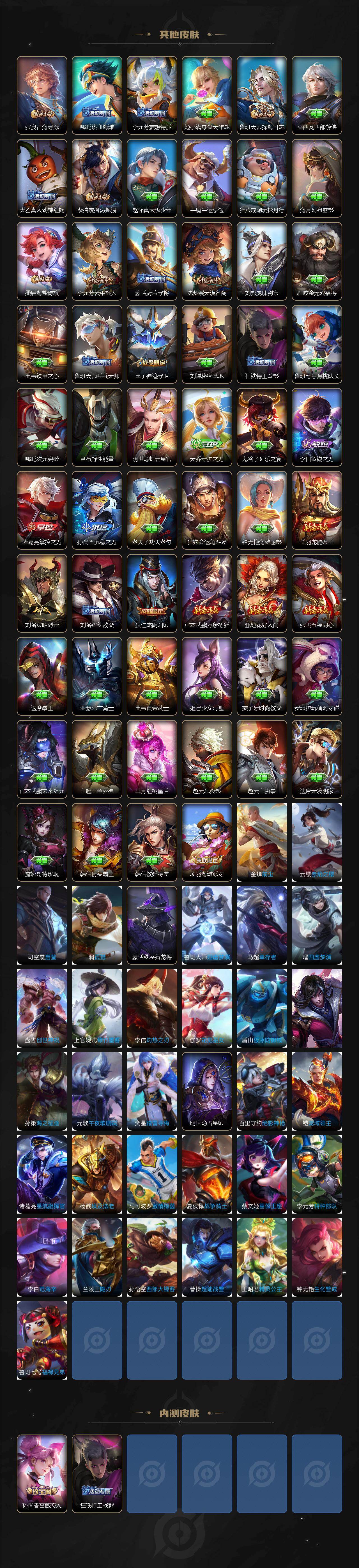 WZLX4270171王者荣耀账号详情图4 WZLX4270171王者荣耀账号详情图4