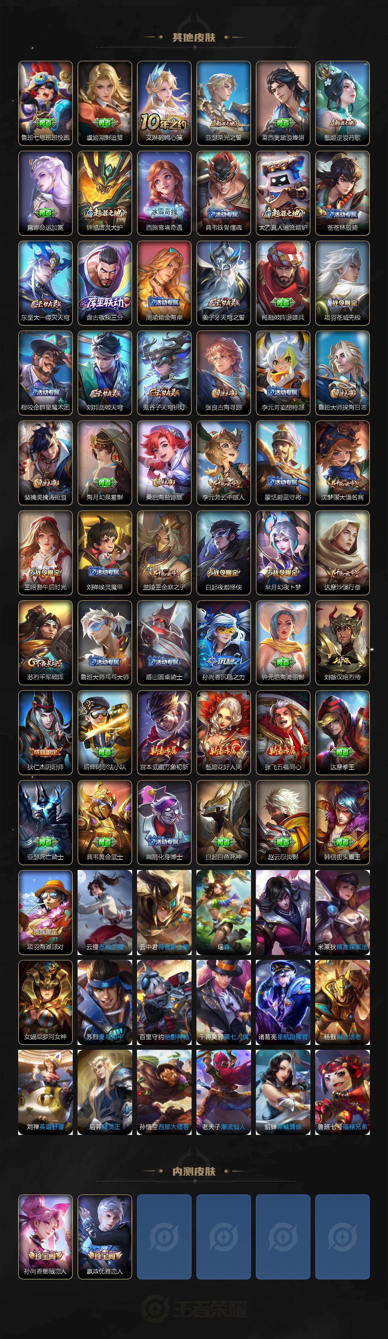 WZLX4270451王者荣耀账号详情图3