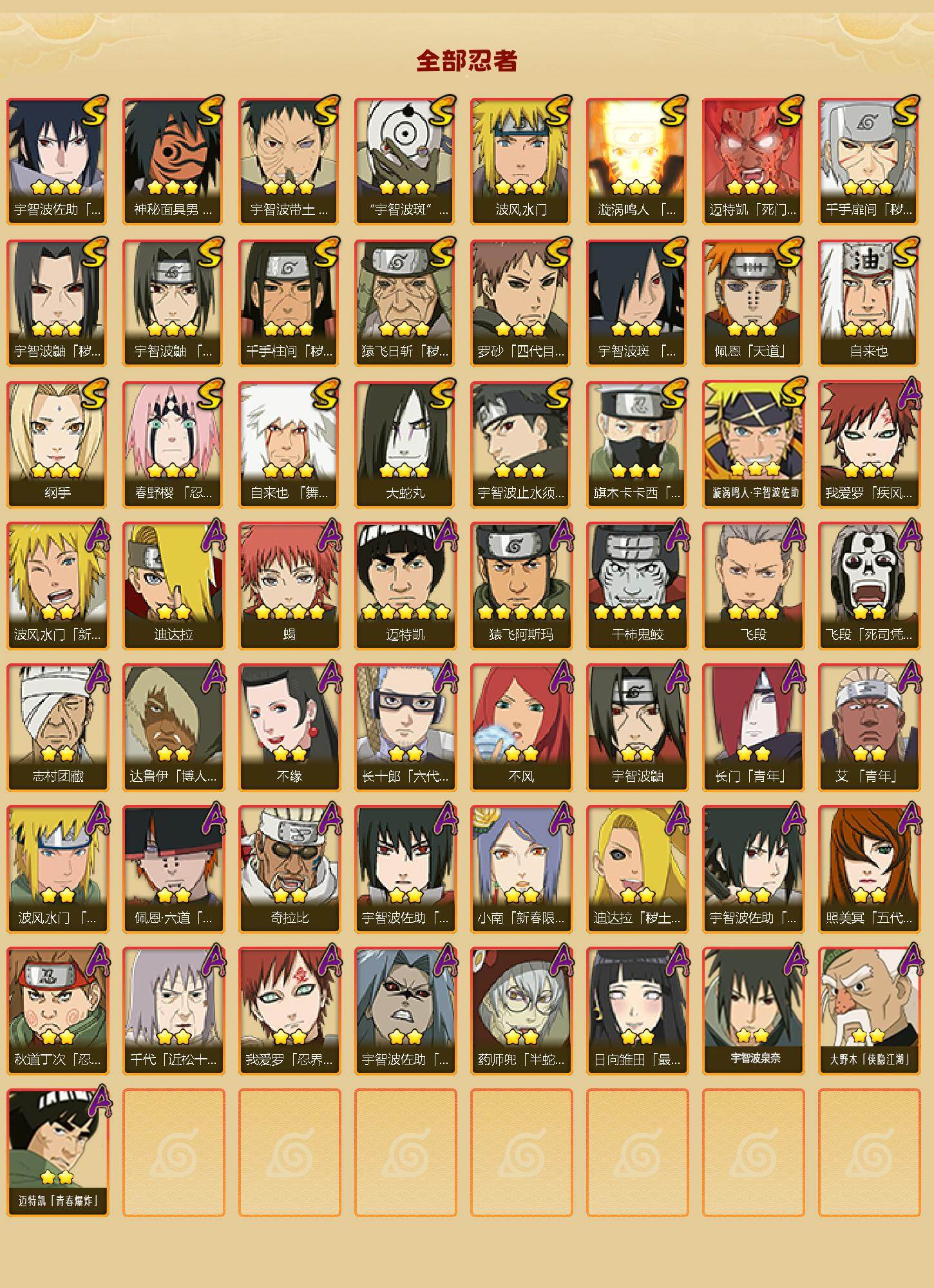 HYLX425526火影忍者账号详情图2