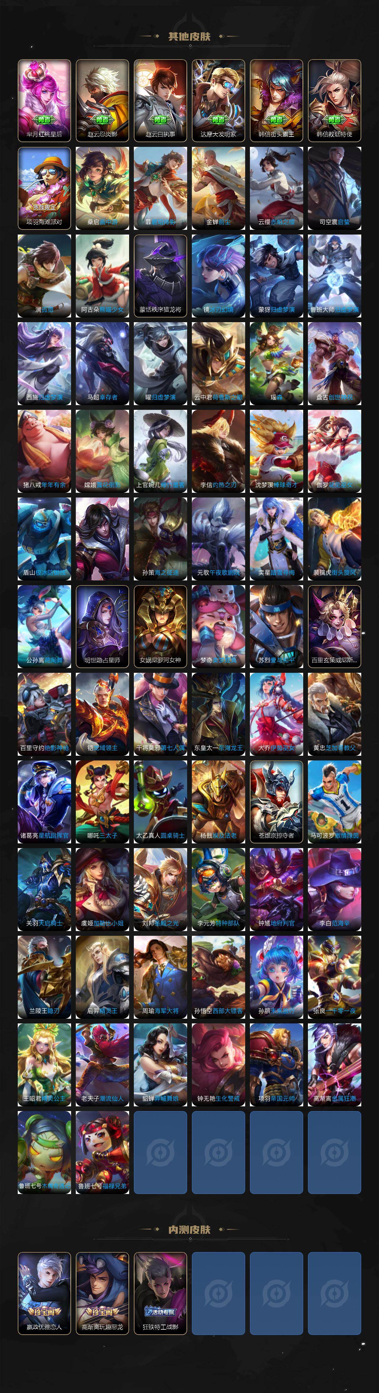 WZQM4270761王者荣耀账号详情图6