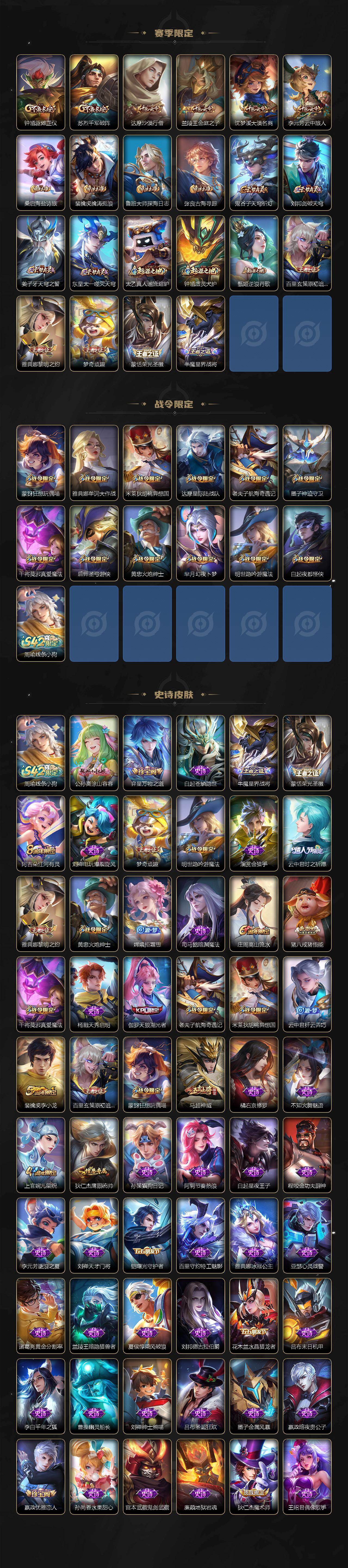 WZQM4270761王者荣耀账号详情图4