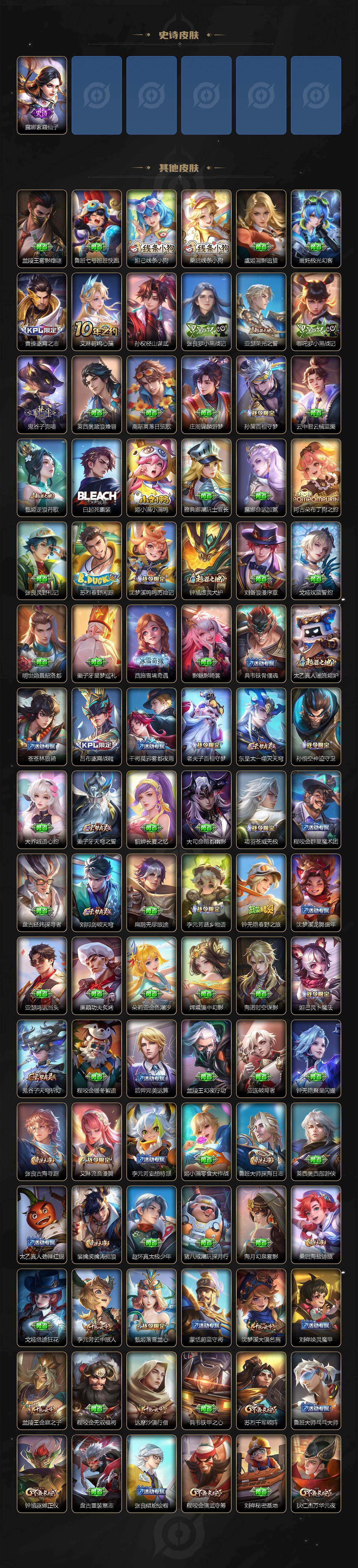 WZCMW4292836王者荣耀账号详情图4