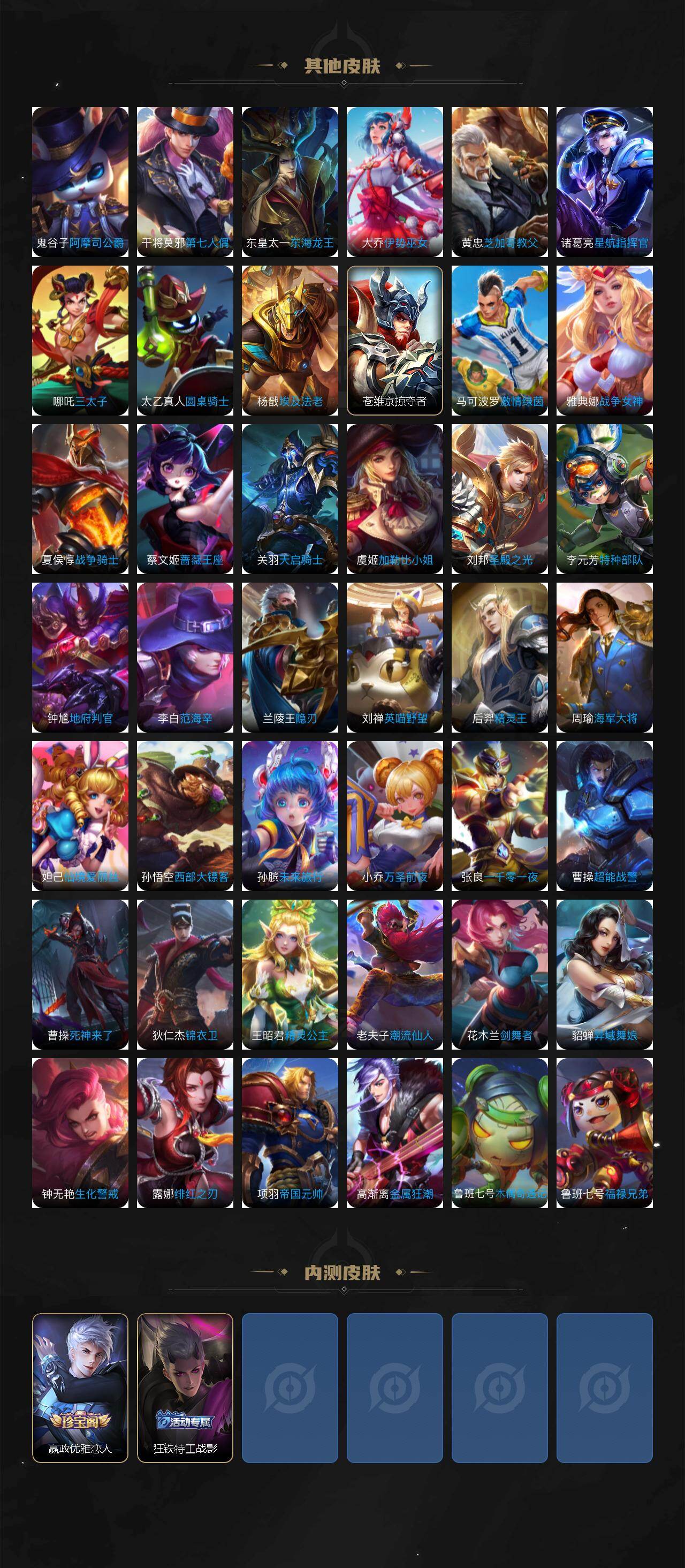 WZLX4270591王者荣耀账号详情图6