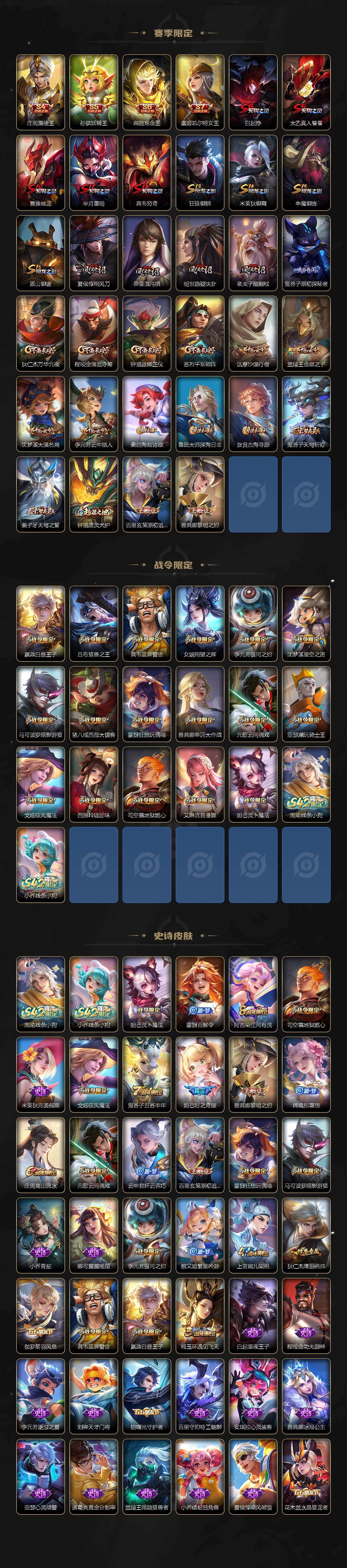 WZLX4270591王者荣耀账号详情图3