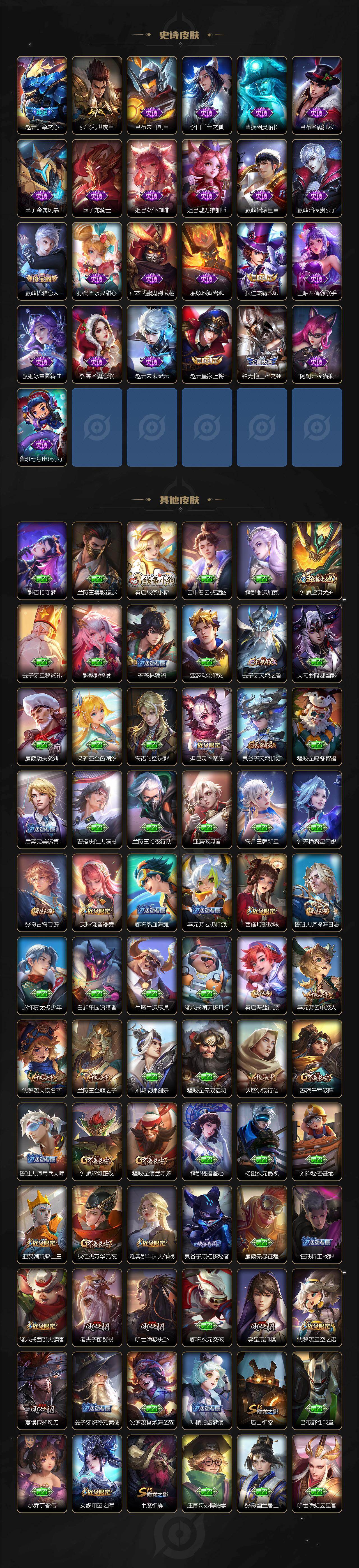 WZLX4270591王者荣耀账号详情图4