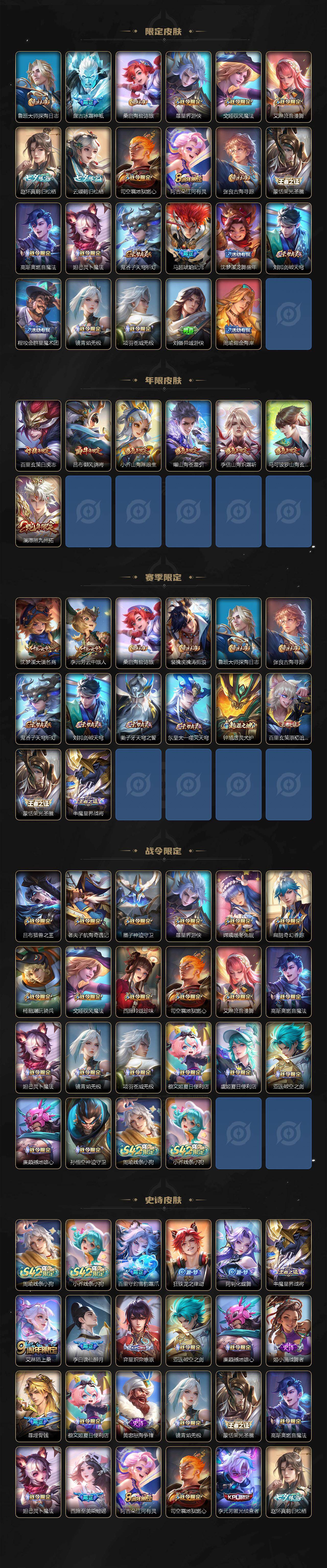 WZLX4273447王者荣耀账号详情图3