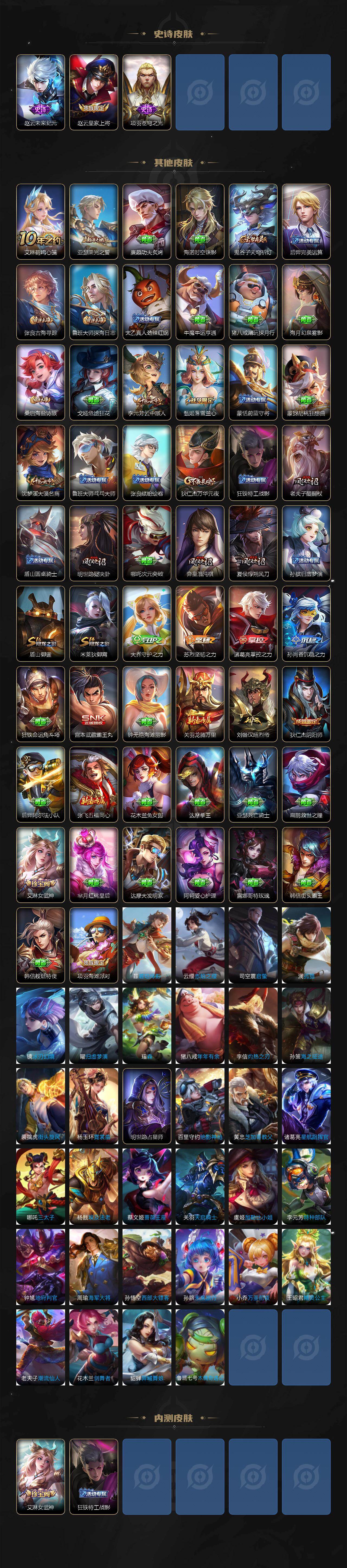 WZLX4273391王者荣耀账号详情图3