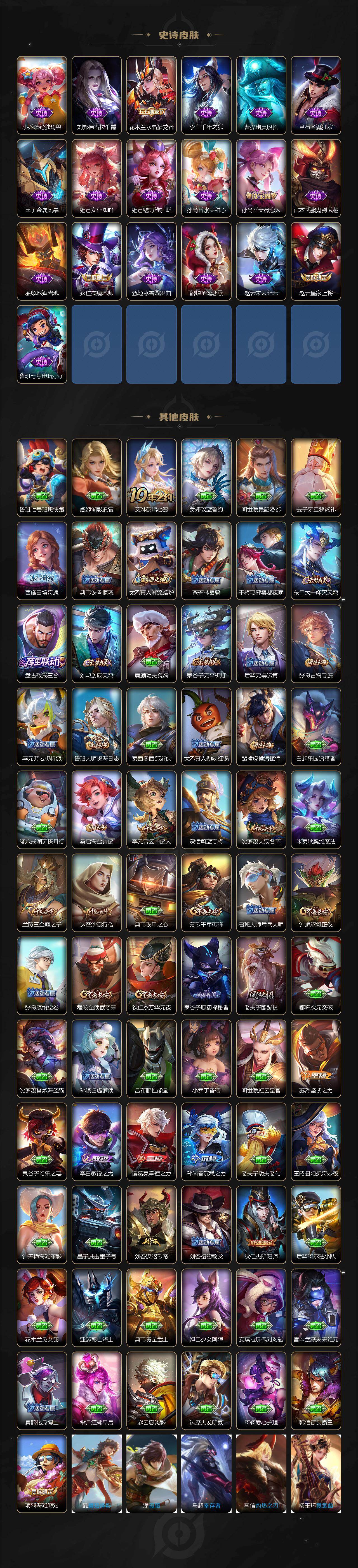 WZEY4271777王者荣耀账号详情图3