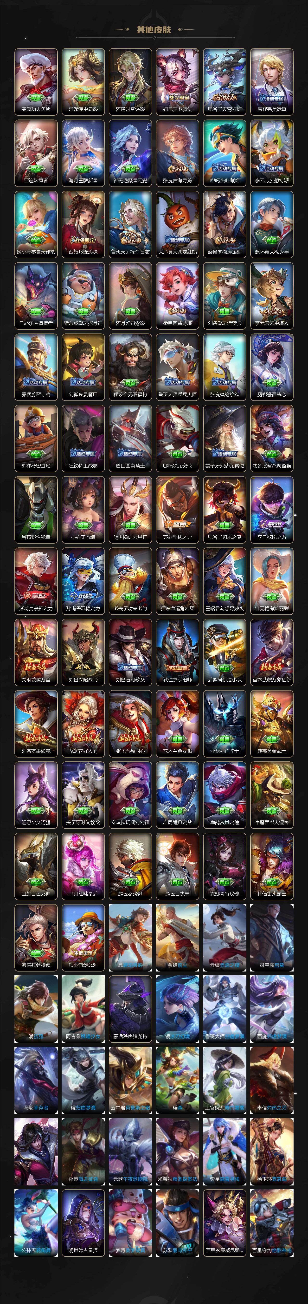 WZQM4271766王者荣耀账号详情图5