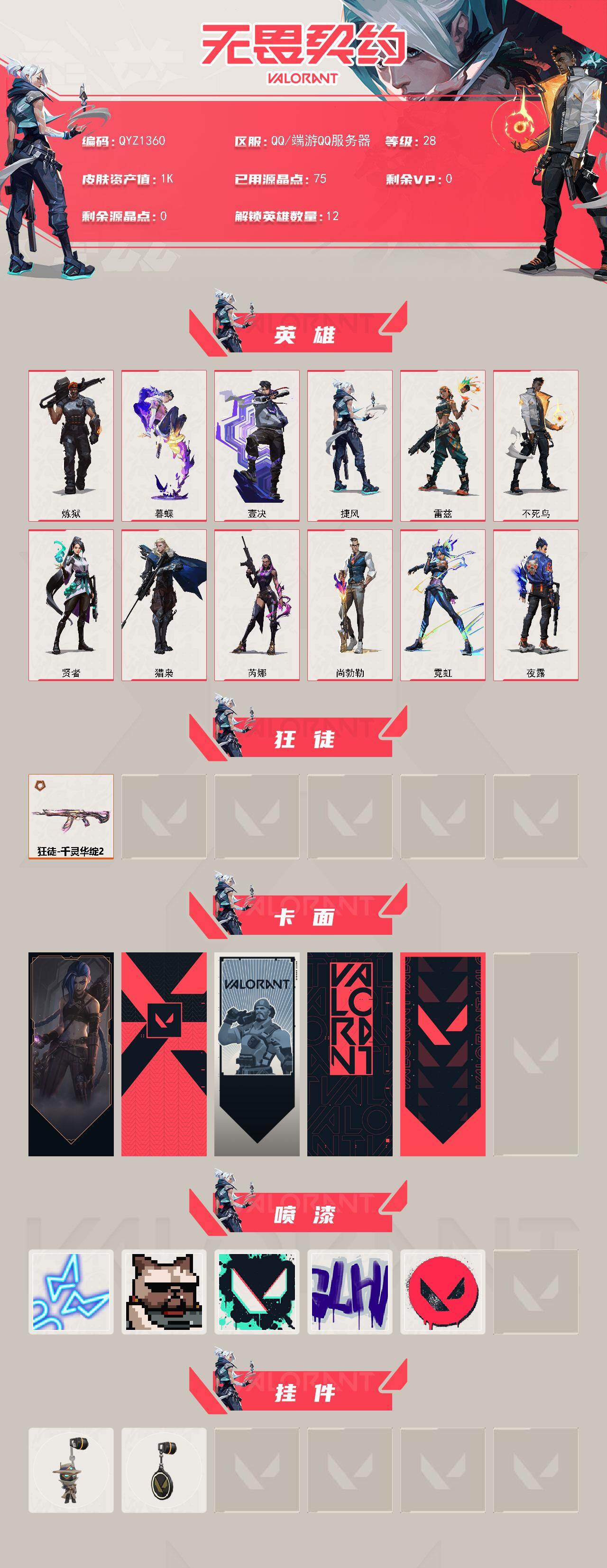 WWQEY426195无畏契约账号详情图2