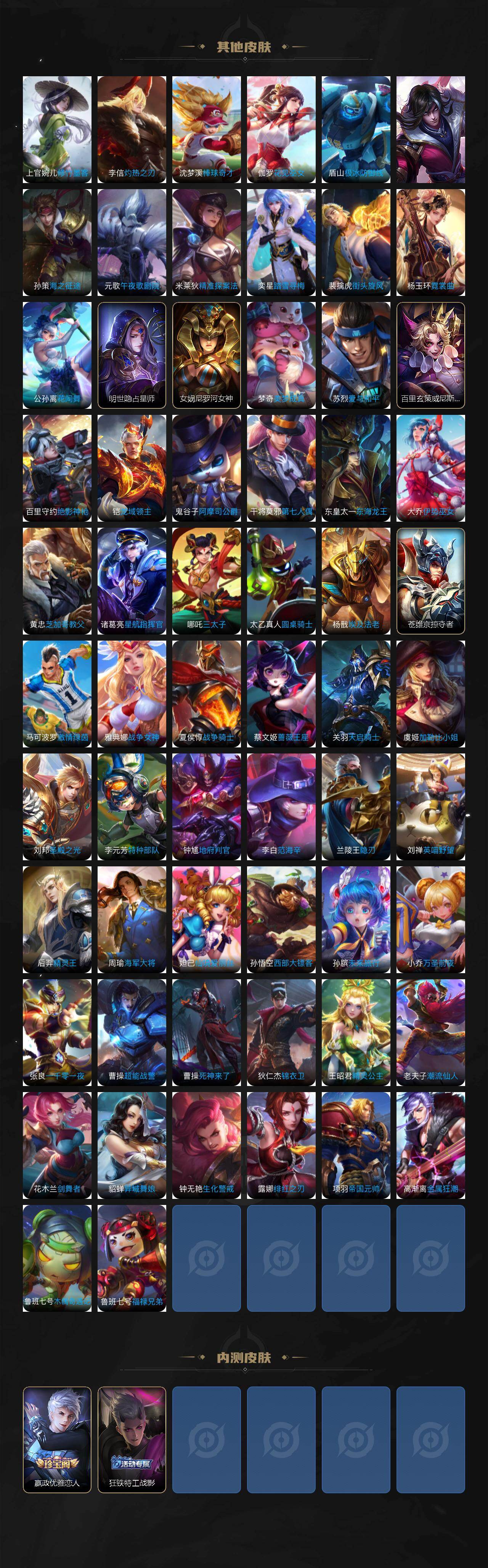 WZLX4273232王者荣耀账号详情图7