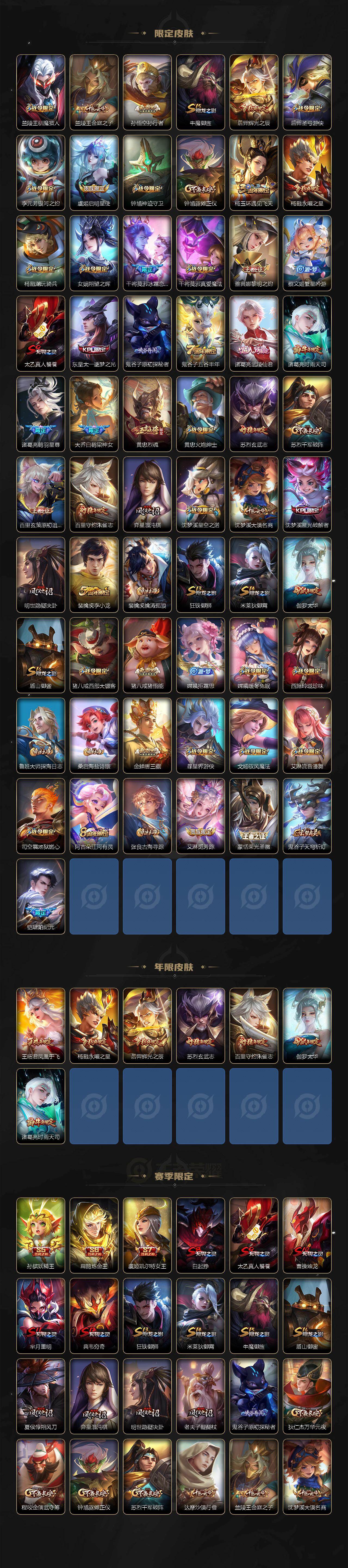 WZLX4273232王者荣耀账号详情图3