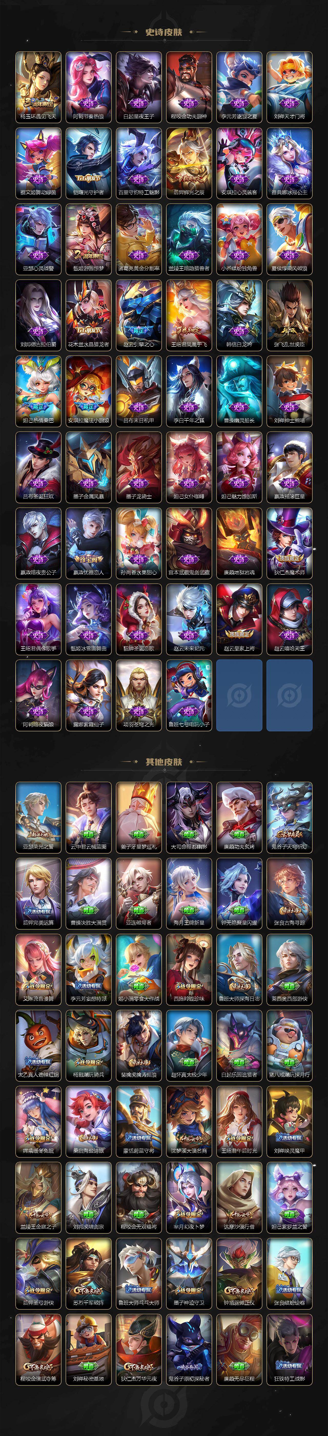 WZLX4273232王者荣耀账号详情图5