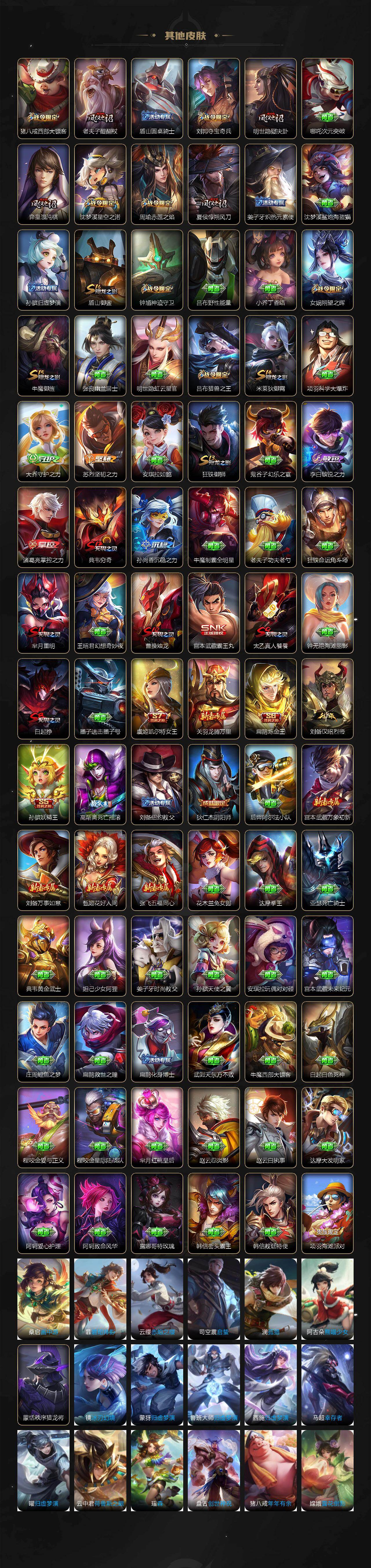 WZLX4273232王者荣耀账号详情图6