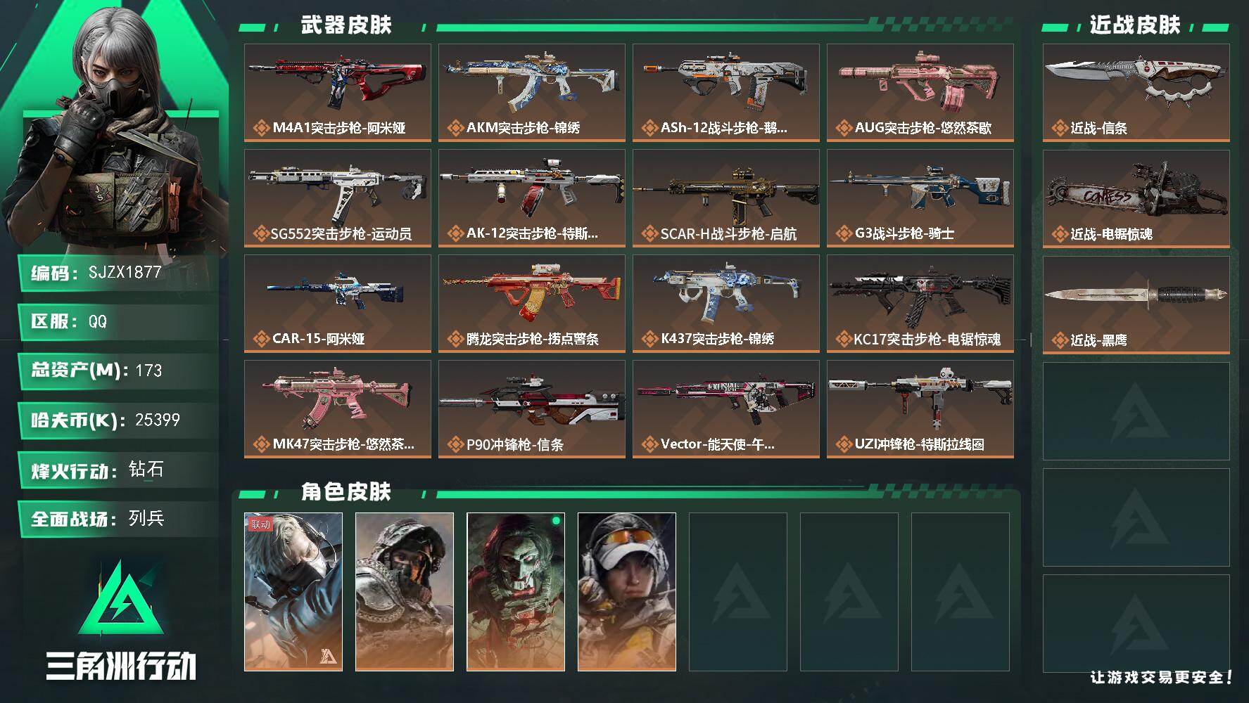 三角洲行动账号QQ【SJZX1877】总资产(M)：173M/哈夫币(K)：25399K/哈夫币(K)：25399K/传说枪皮数：32/全面战场等级：17_段位：列兵/烽火地带等级：60_段位：钻石/蜂医-送葬人·无