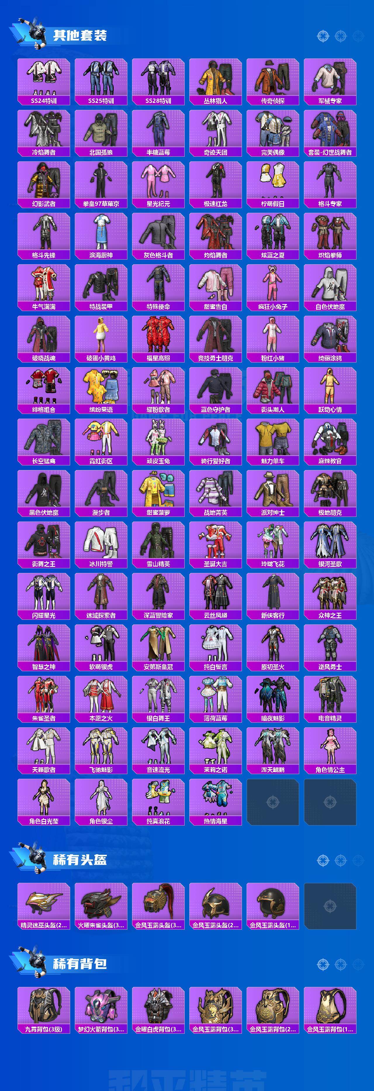 HPQM4156376和平精英账号详情图5