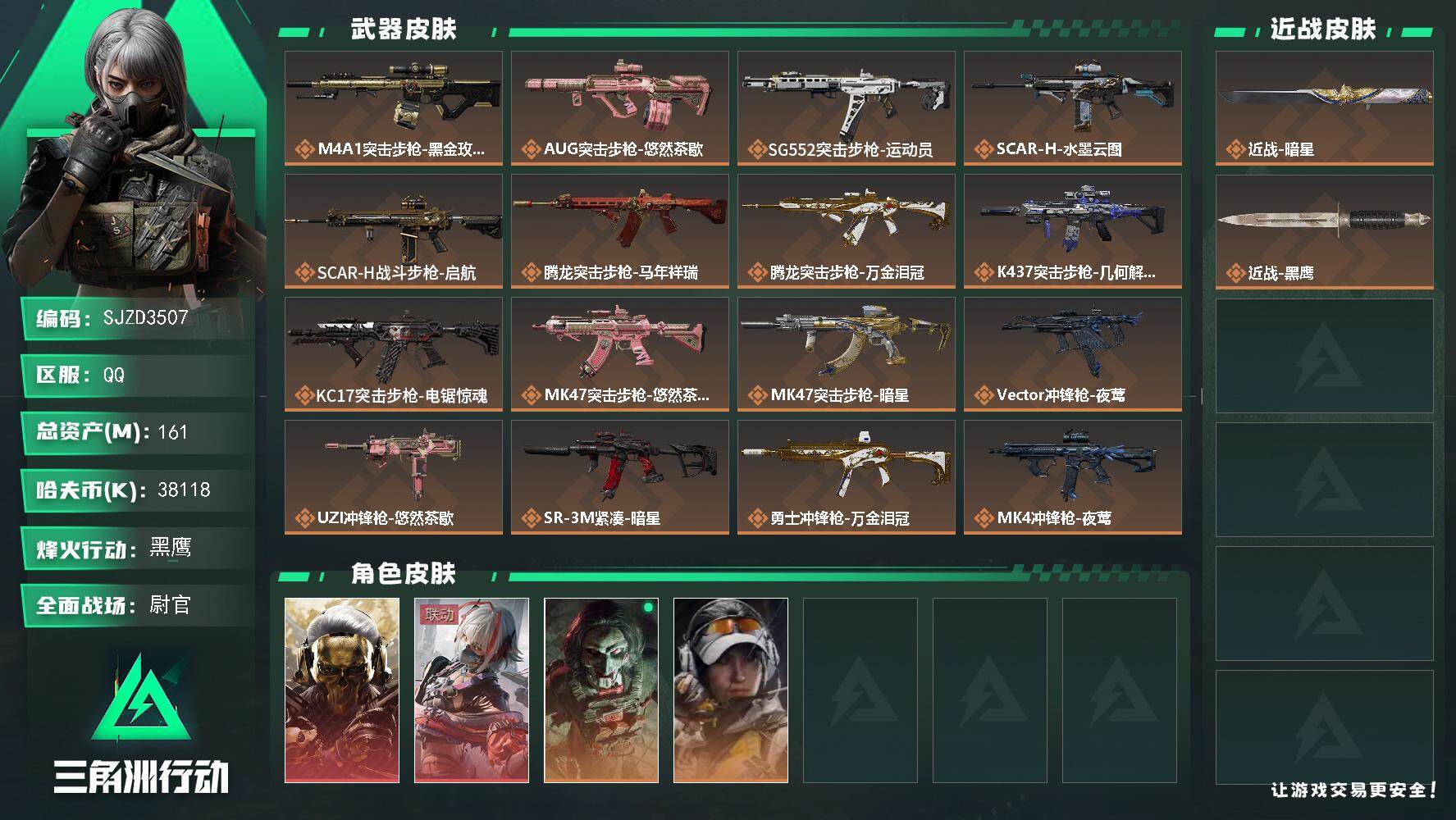 三角洲行动账号QQ【SJZD3507】总资产(M)：161M/哈夫币(K)：38118K/哈夫币(K)：38118K/传说枪皮数：24/全面战场等级：40_段位：尉官/烽火地带等级：60_段位：黑鹰/红狼-蚀金玫瑰/