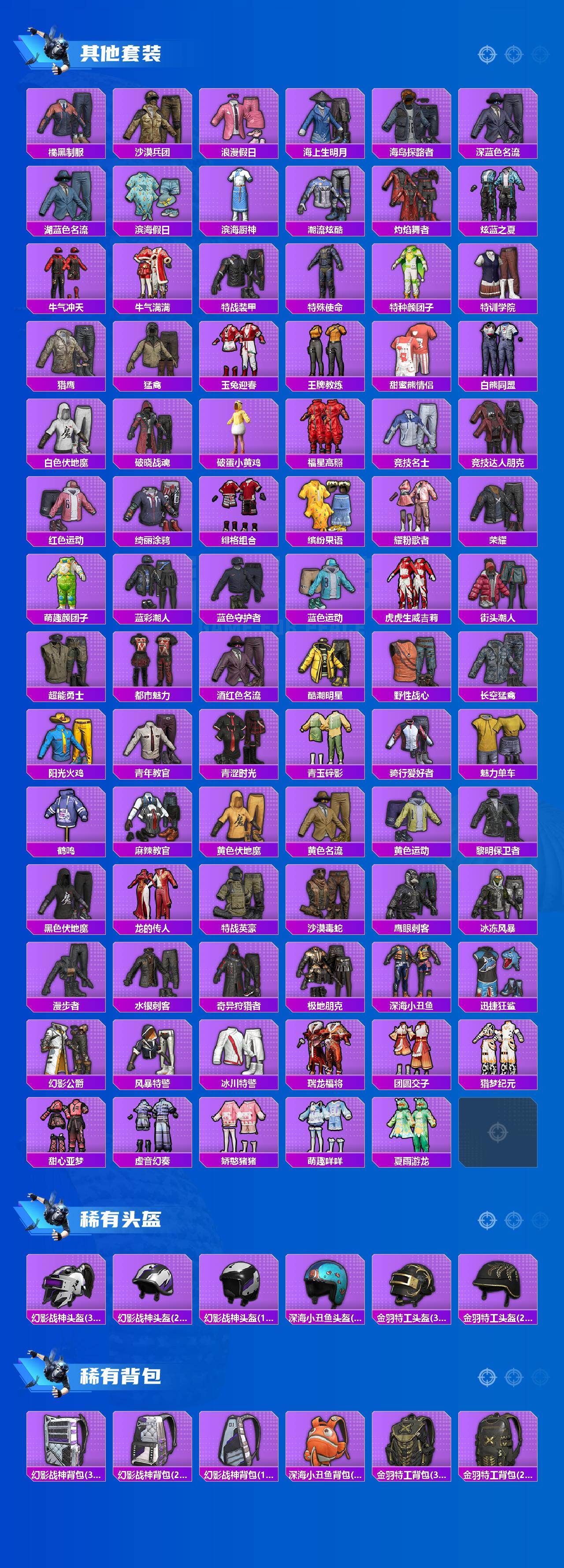 HPLX4153606和平精英账号详情图4