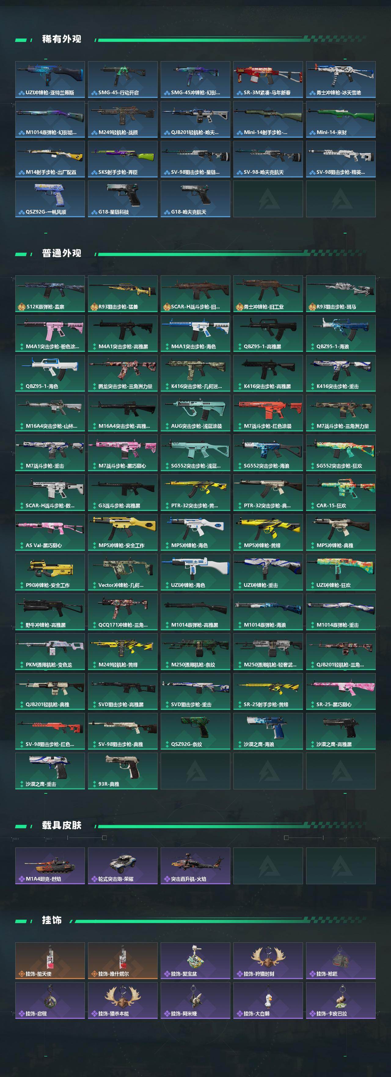 SJZCMW494064三角洲行动账号详情图3