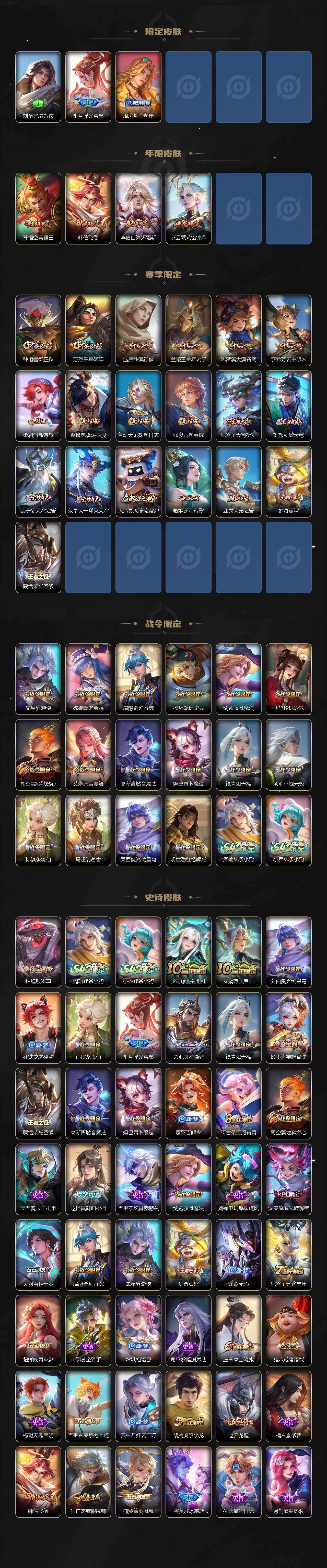 WZLX4296130王者荣耀账号详情图3