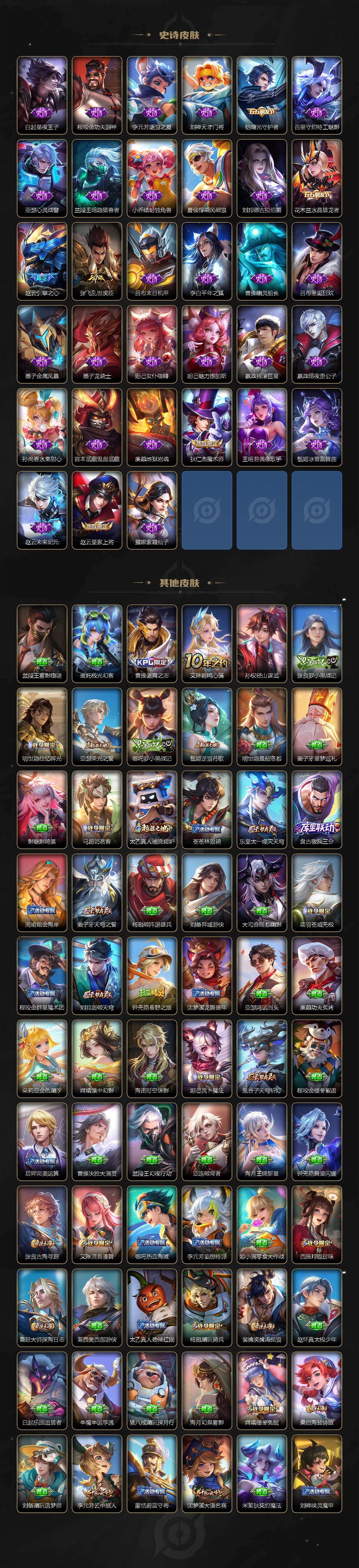 WZLX4296130王者荣耀账号详情图4