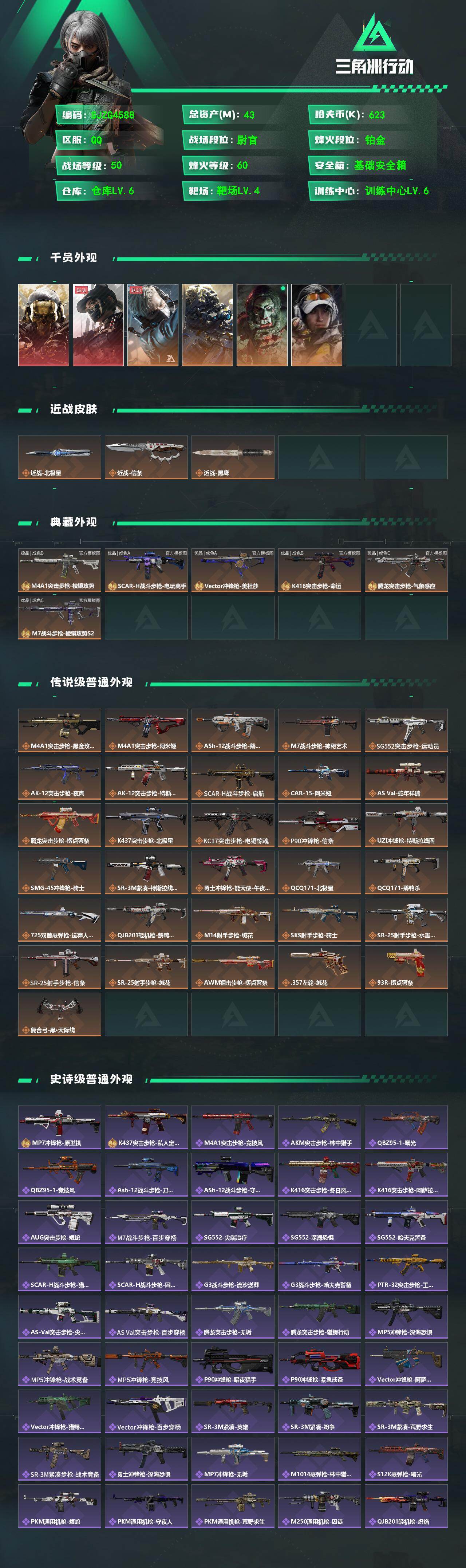 【SJZG4588】总资产(M)：43M/哈夫币(K)：623K/哈夫币(K)：623K/传说枪皮数：37/全面战场等级：50_段位：尉官/烽火地带等级：60_段位：铂金/红狼-蚀金玫瑰/露娜-黑·