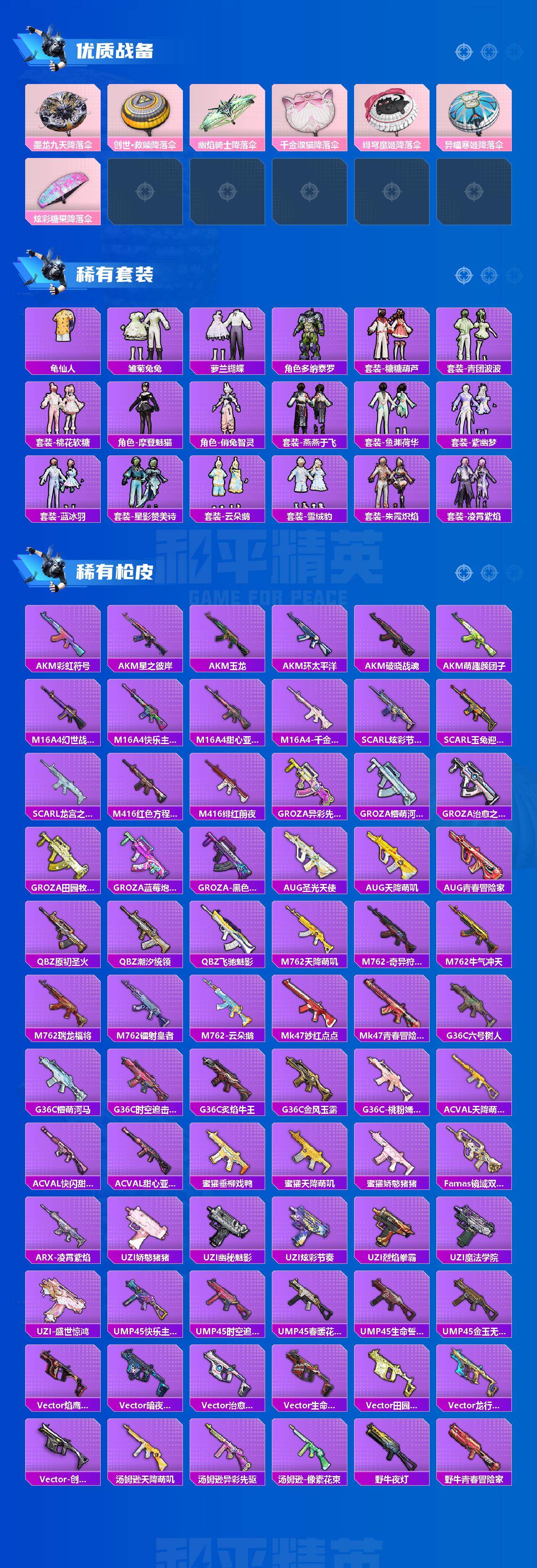 HPQM4152892和平精英账号详情图5