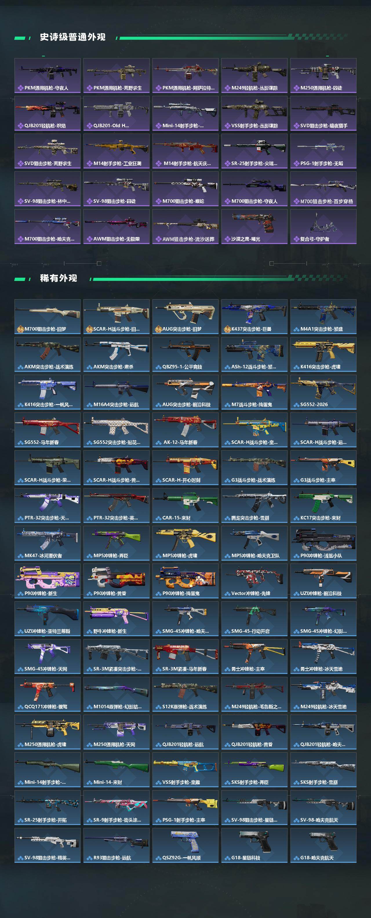 SJZQM485619三角洲行动账号详情图4