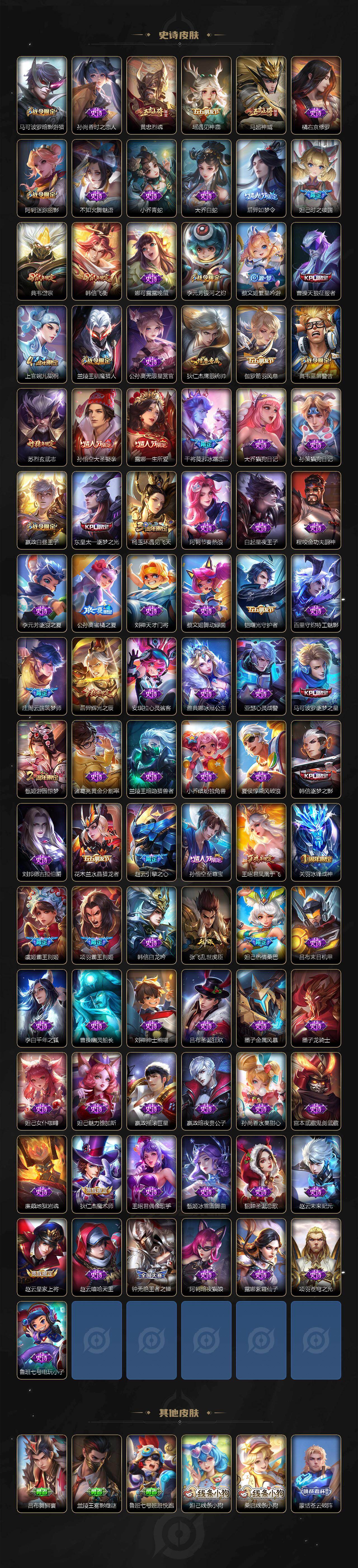 WZQM4293339王者荣耀账号详情图6