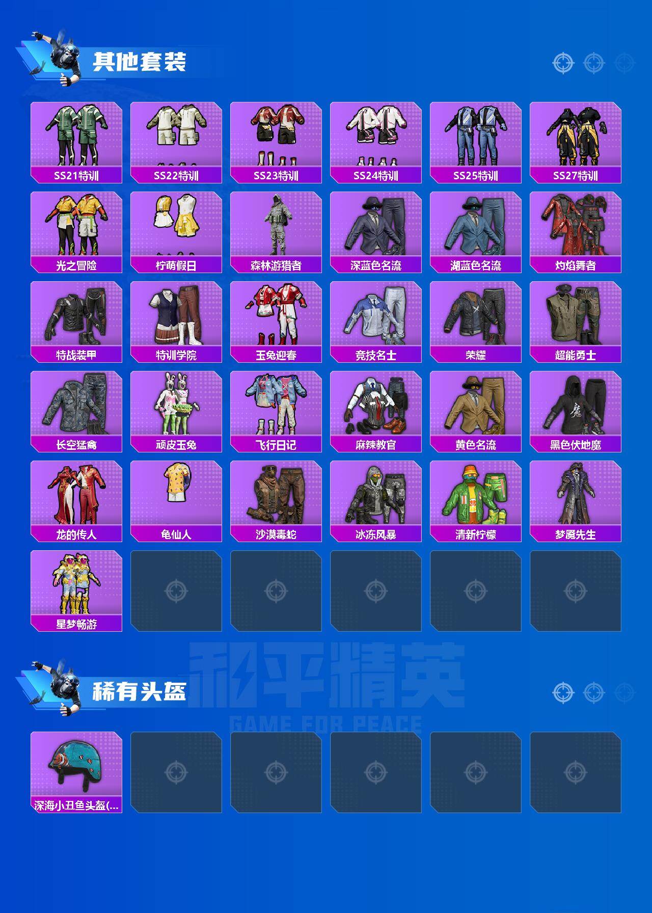 HPLX4156728和平精英账号详情图3