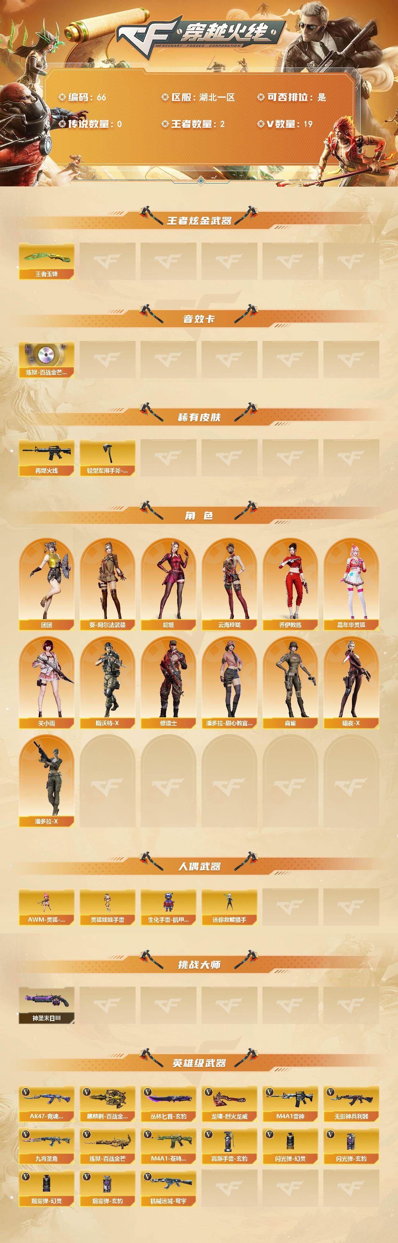 CFQM468215穿越火线账号详情图3