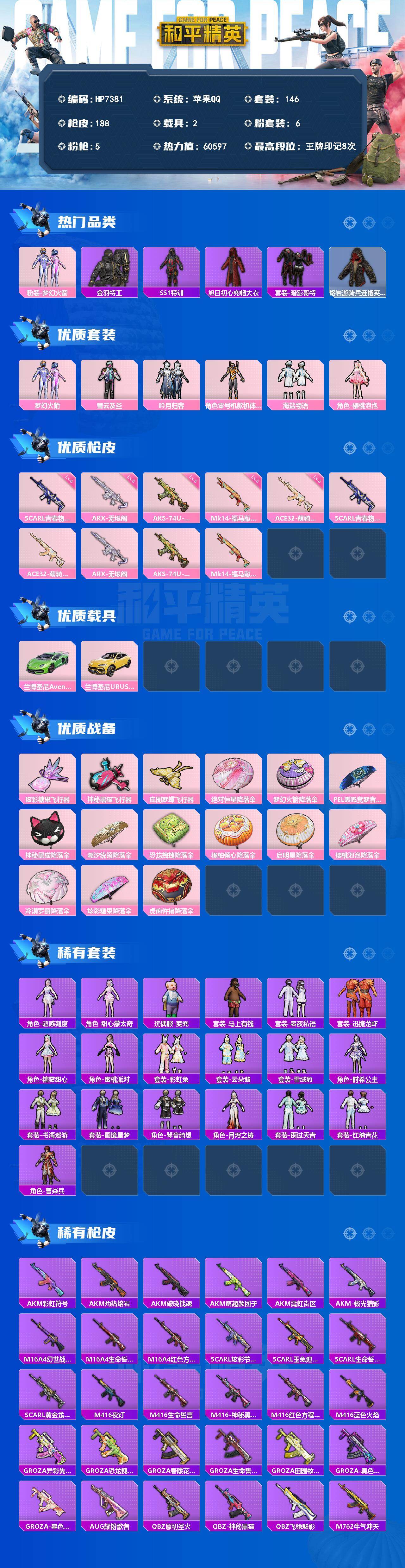 和平精英账号苹果QQ2载具-146套装-188枪皮-苹果 手Q-6粉装-5特效枪-2载具-3粉色飞行器-60597热力值-8王牌印记-146套装-188枪皮
【热门品类】：粉装-梦幻火箭，套装-金羽特工，套装-SS1特训