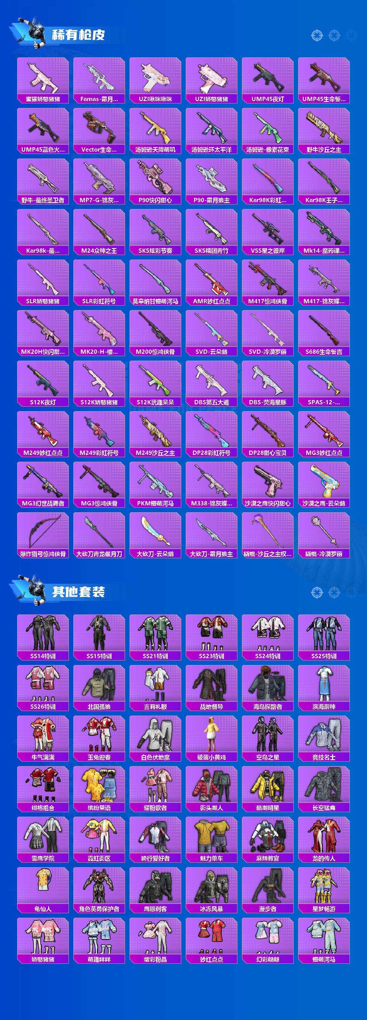 HPLX4155709和平精英账号详情图3