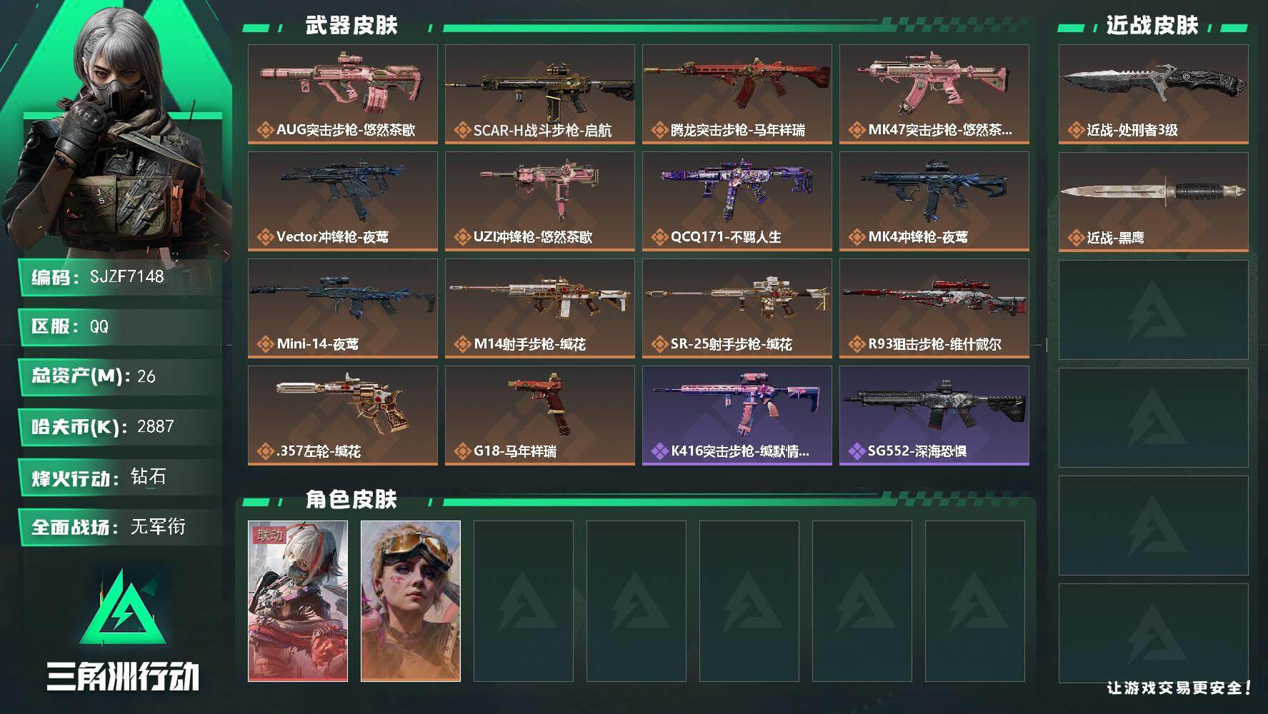 三角洲行动账号QQ【SJZF7148】总资产(M)：26M/哈夫币(K)：2887K/哈夫币(K)：2887K/传说枪皮数：14/全面战场等级：1_段位：无段位/烽火地带等级：60_段位：钻石/骇爪-维什戴尔/蛊-不