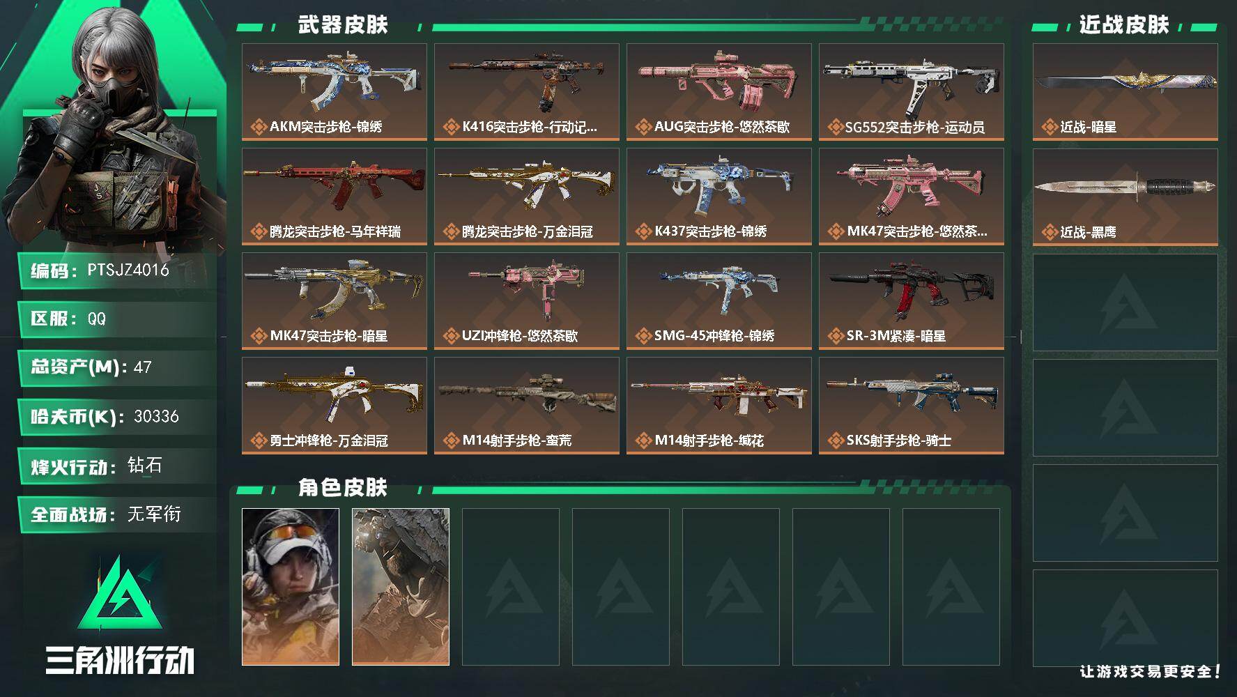 三角洲行动账号QQ【PTSJZ4016】总资产(M)：47M/哈夫币(K)：30336K/哈夫币(K)：30336K/