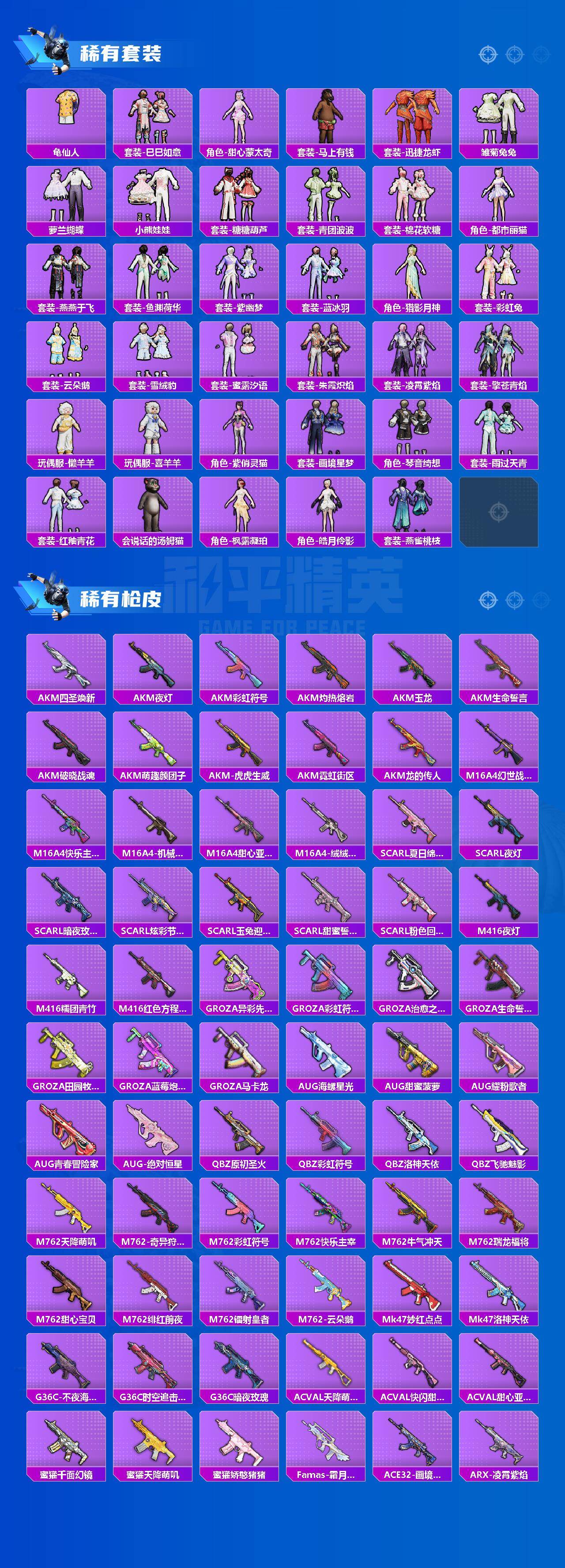 HPLE4156427和平精英账号详情图3