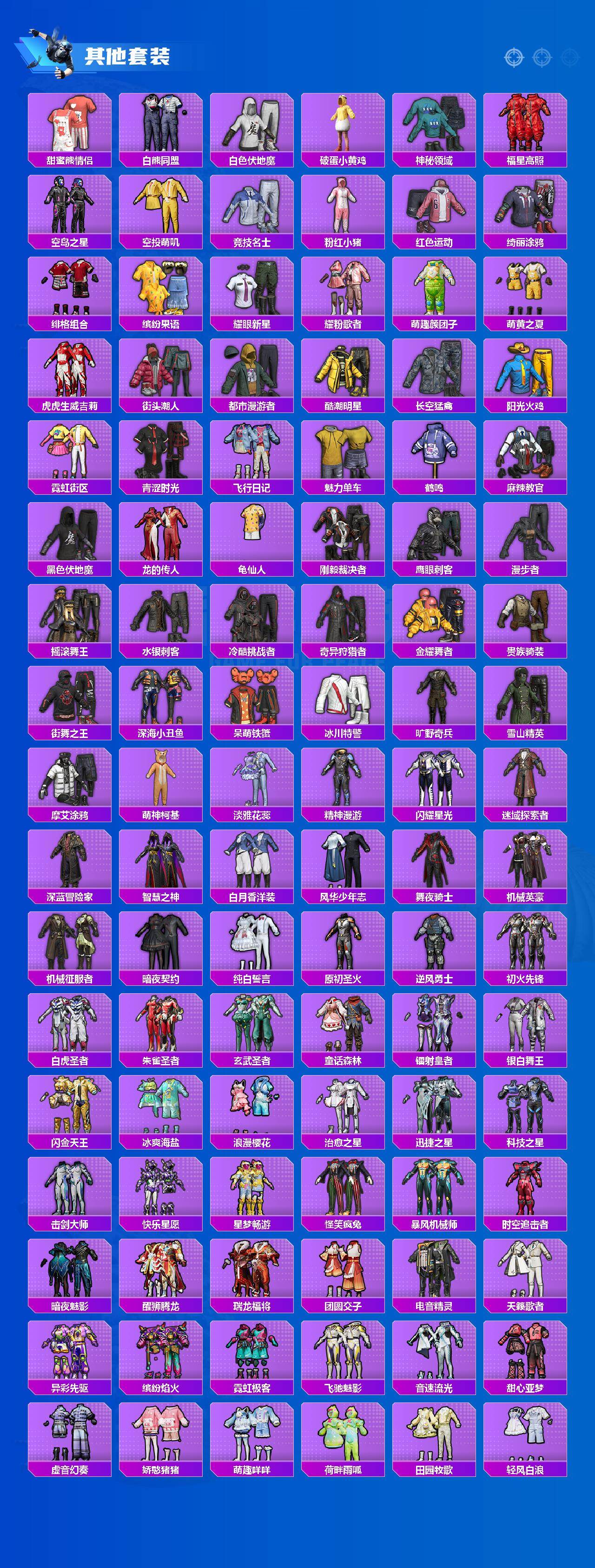 HPLE4156427和平精英账号详情图6