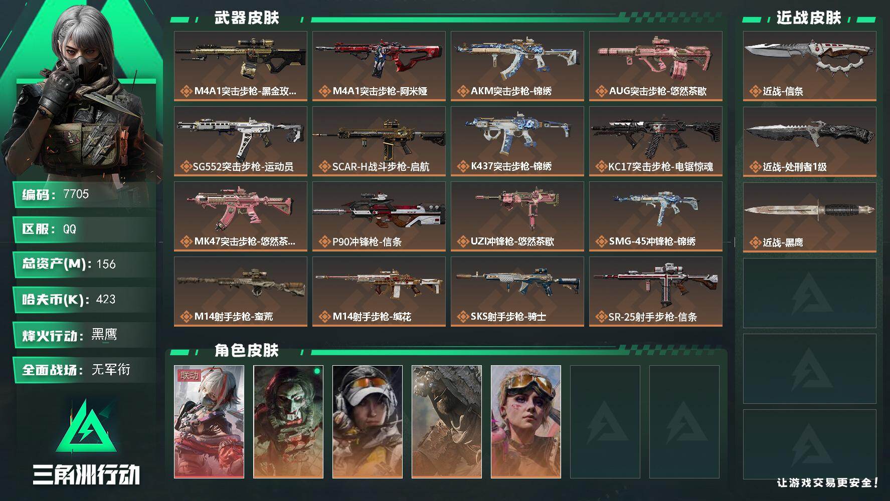 三角洲行动账号QQ总资产(M)：156M/哈夫币(K)：423K/哈夫币(K)：423K/传说枪皮数：19/全面战场等级：3_段位：无段位/烽火地带等级：60_段位：黑鹰/骇爪-维什戴尔/红狼-电锯惊魂/露娜-金牌射手